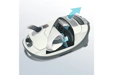 Miele Complete C3 Silence EcoLine Stofzuiger met Zak