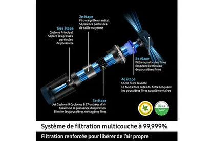 Samsung Jet 65 huisdier VS15A60BGR5 stofzuiger
